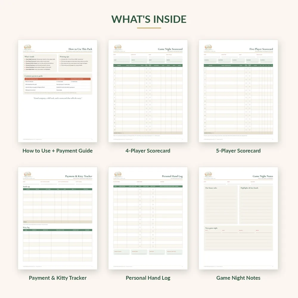 Six interior pages: How to Use and Payment Guide, 4-Player Scorecard, 5-Player Scorecard, Payment and Kitty Tracker, Personal Hand Log, Game Night Notes